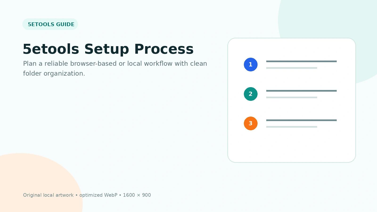 5etools setup guide artwork